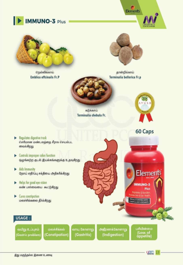 Control menstrual cycle & PCOD problems - Image 2