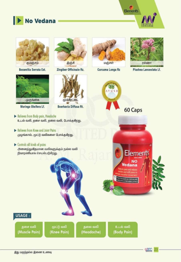 Control muscular, joints & body pain - Image 3