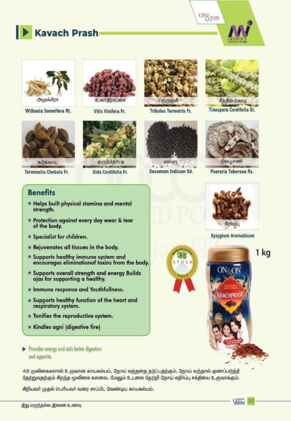 Control menstrual cycle & PCOD problems - Image 6