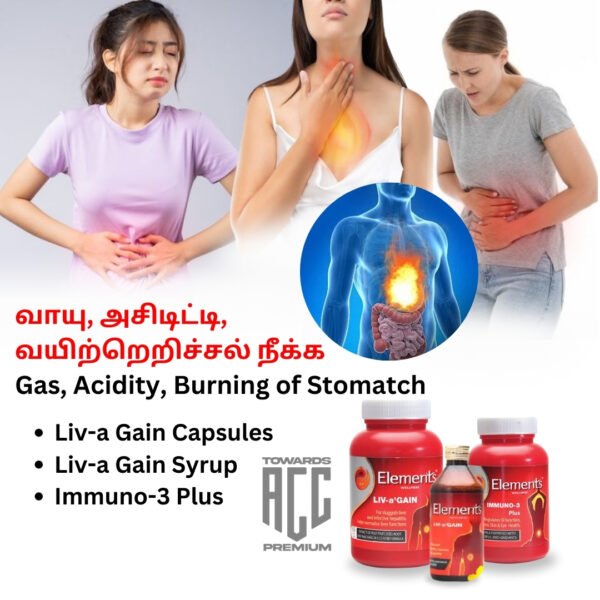 Gas, asidity, burning of stomach
