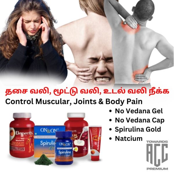 Control muscular, joints & body pain